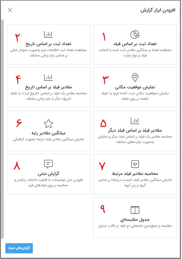 نمونه گزارش