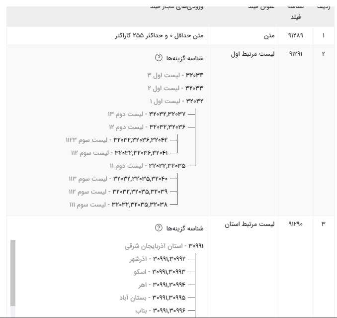 درج لیست مرتبط در اکسل